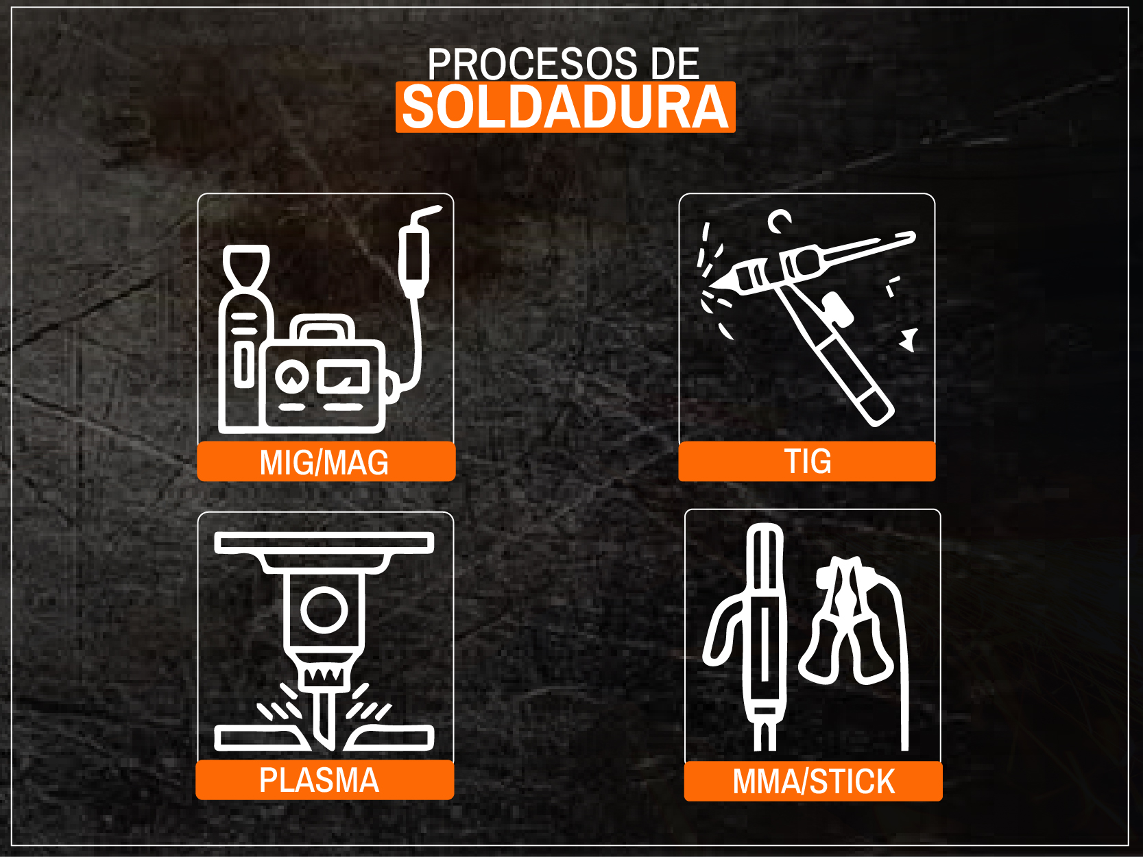 procesos de soldadura